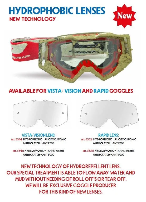 Pro Grip Vista Vision Hydrophobic Light Sensitive Replacement