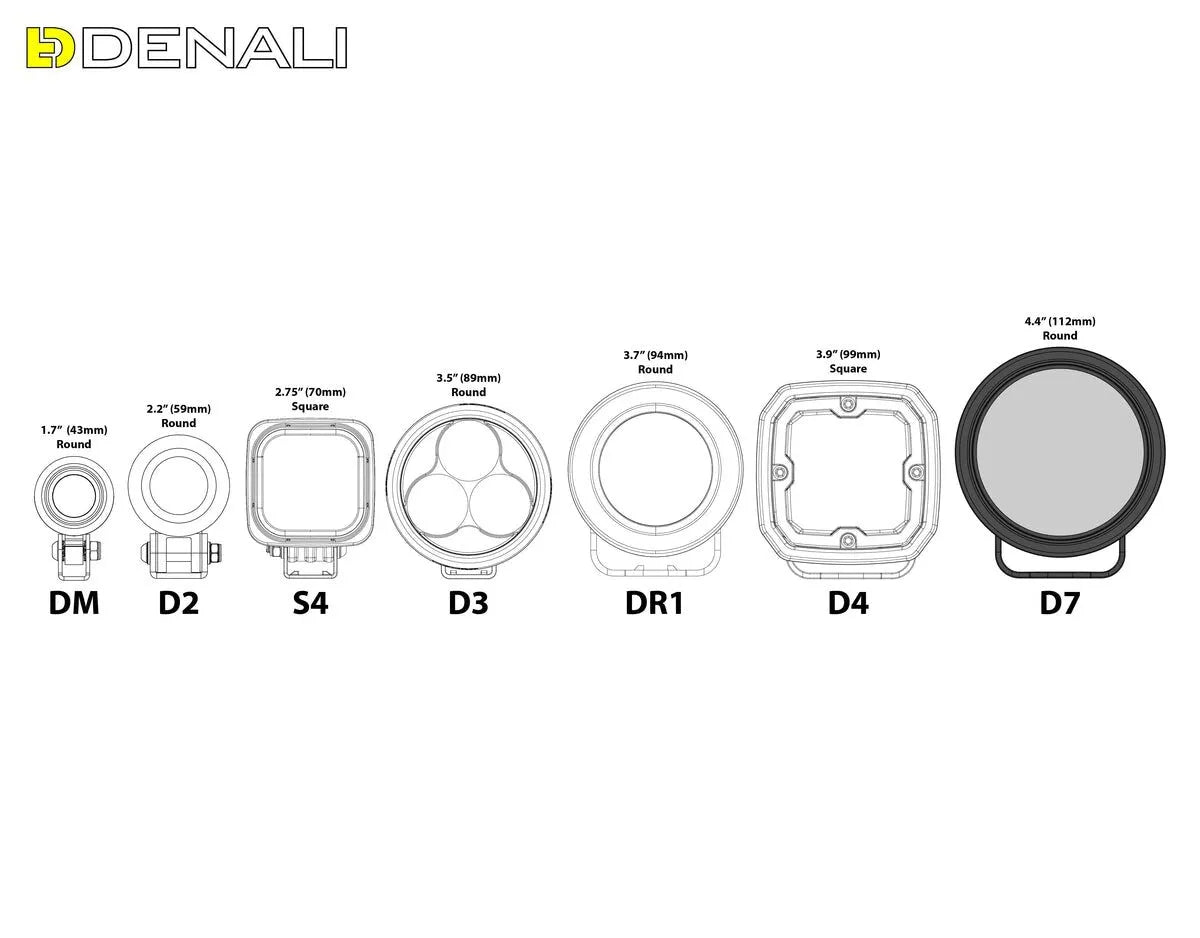 Denali D7 Led Light Pod - 15330 Lumens
