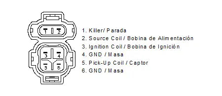 Motoplat Cdi Unit - Electronic Ignition