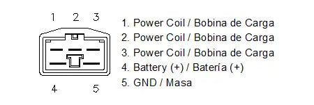 Motoplat Regulator - 12v Charging Upgrade