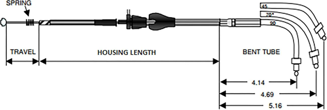 Drag Specialties Stainless Braided Idle Cable
