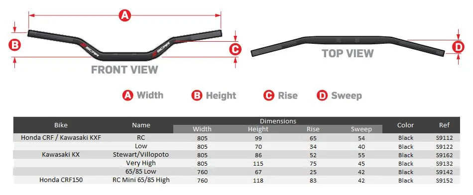 Scar O² Handlebar - 28.6 Mm Clamping Diameter
