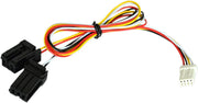 Powermadd Handguard Light Harness Kit
