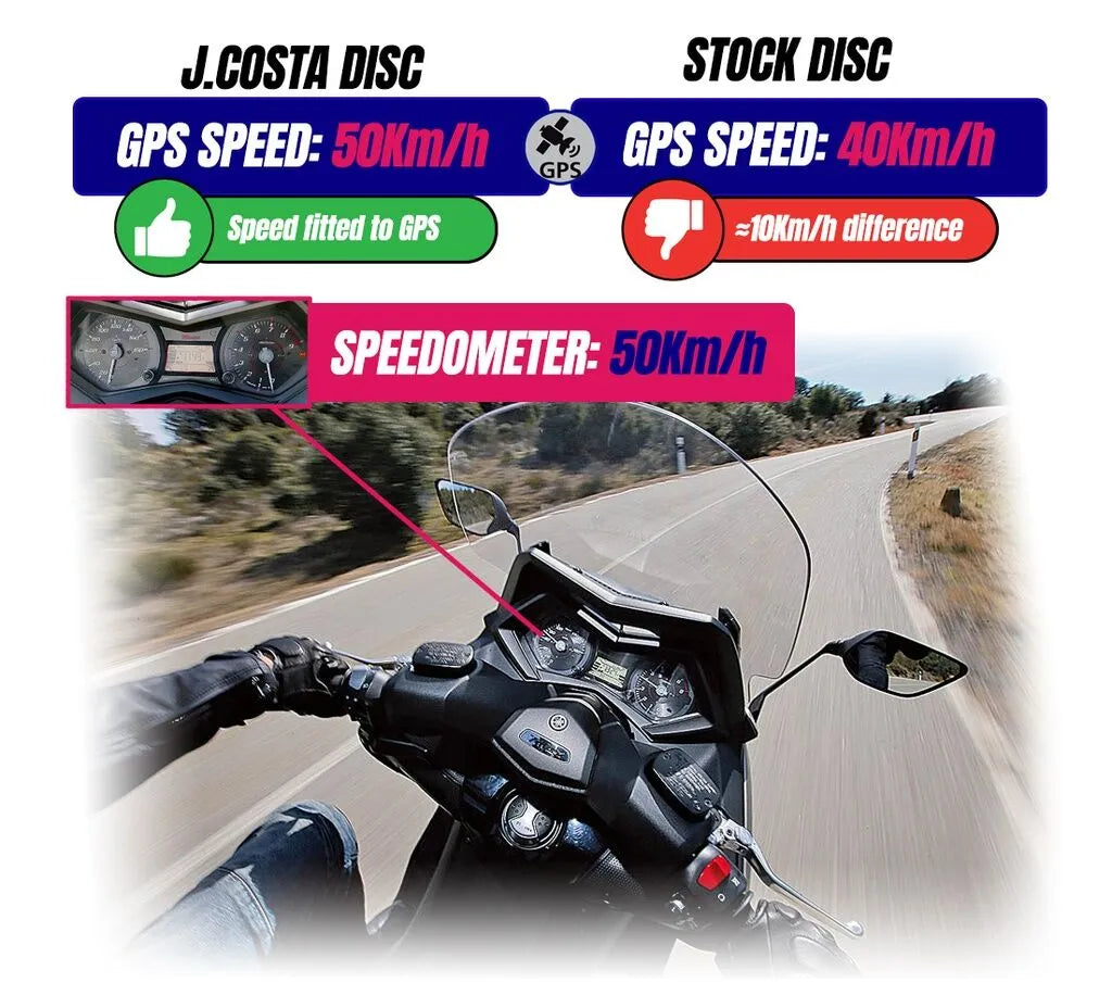 J. Costa Abs Rotor Für Yamaha T-max