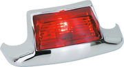 Zodiac Fender Tip Lights – Fender & Struts