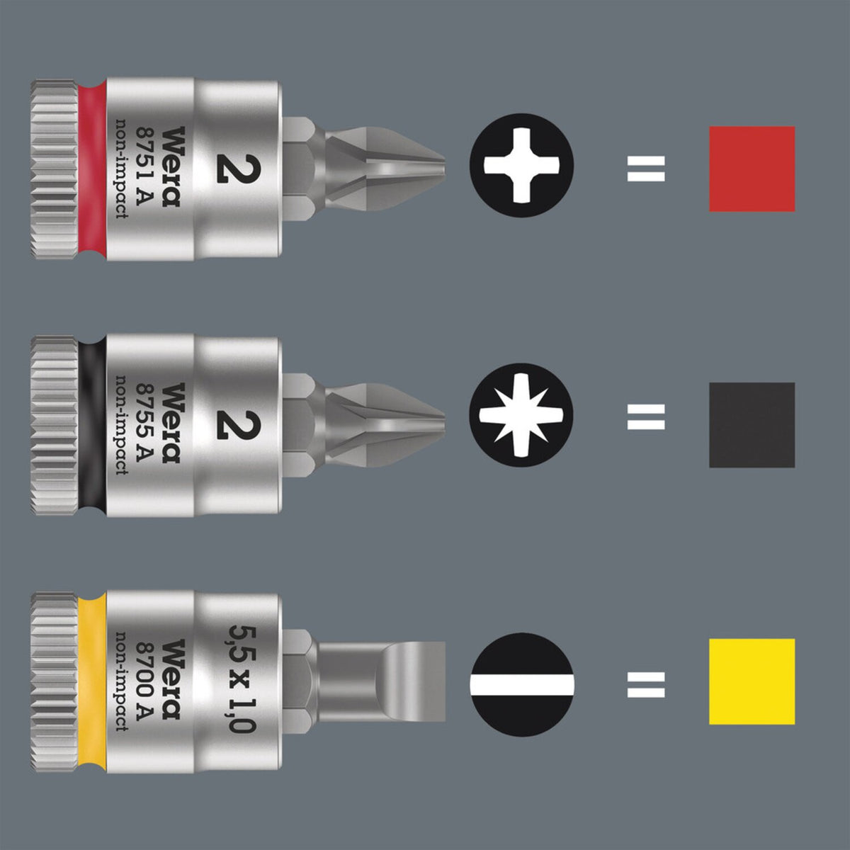 Wera Zyklop 1/4" Pozidriv socket bit