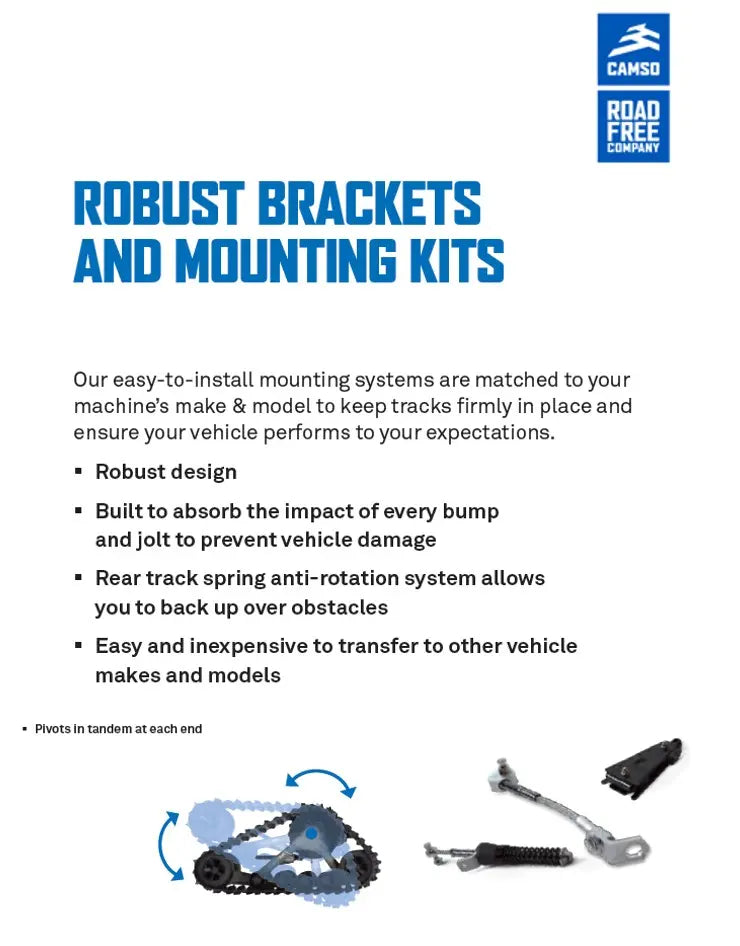 Camso Track System Adapter Kit for UTVs