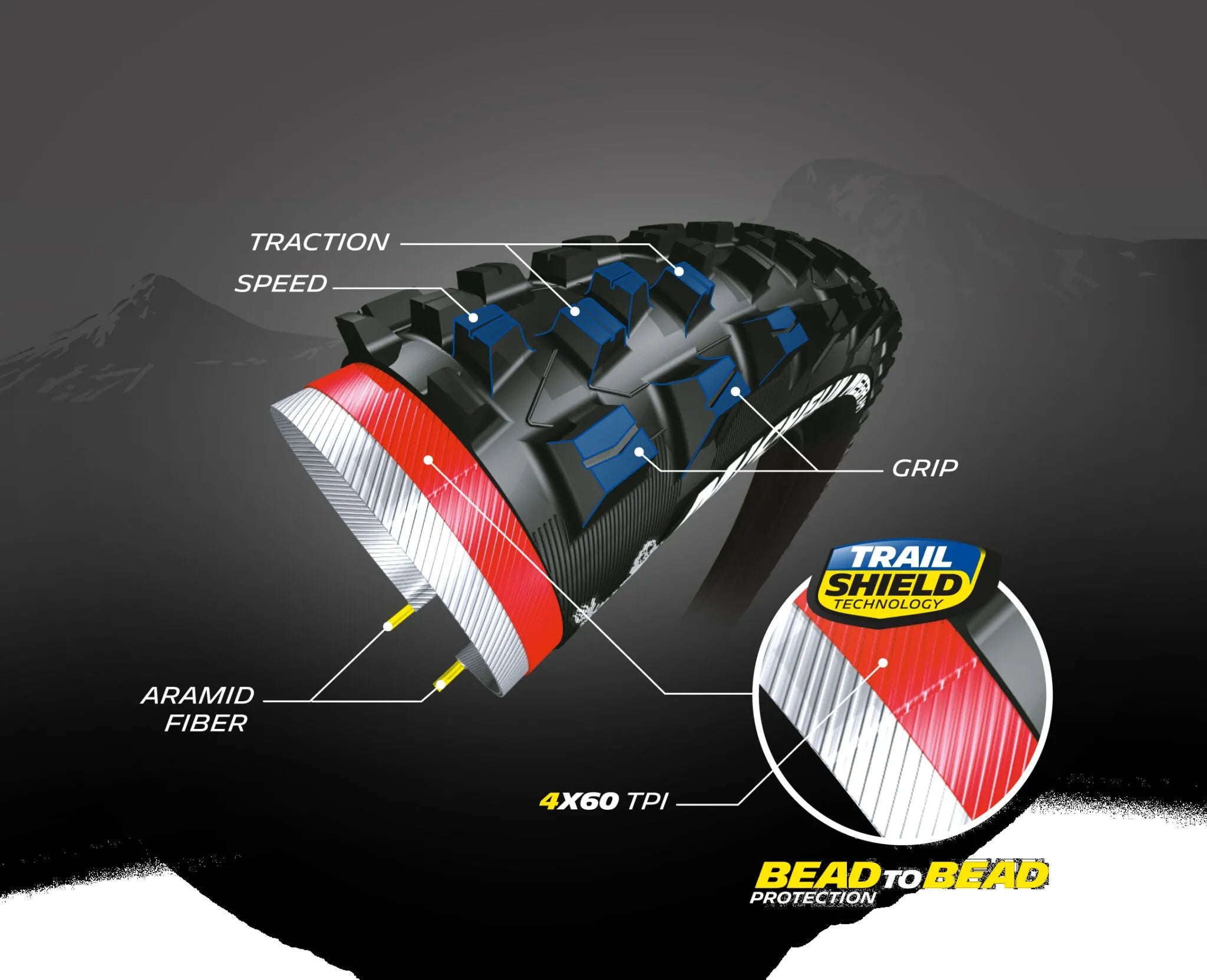 MICHELIN Wild AM Performance 27.5" x 2.80" MTB Tire