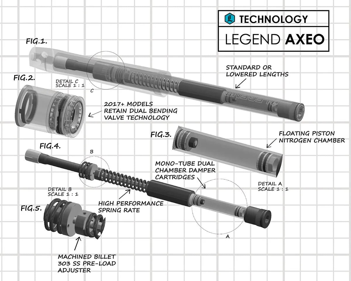 Legend Suspension Axeom8 Front Suspension System For Stock Forks