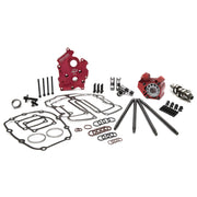 Feuling Race Series Camchest Kit Water Cooled M8