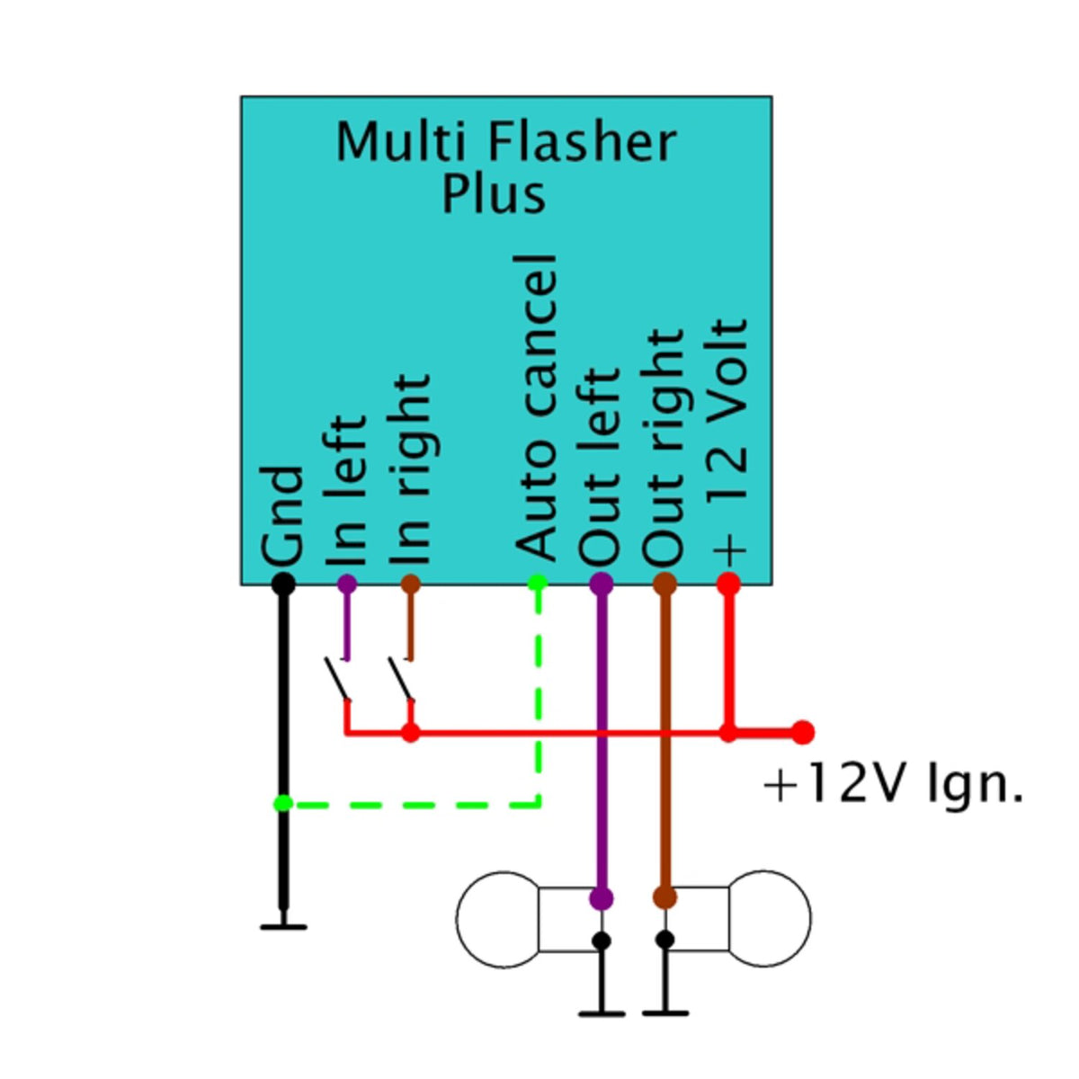 Elektronikbox Axel Joost Elektronik Evo Flasher 2 (91-94)