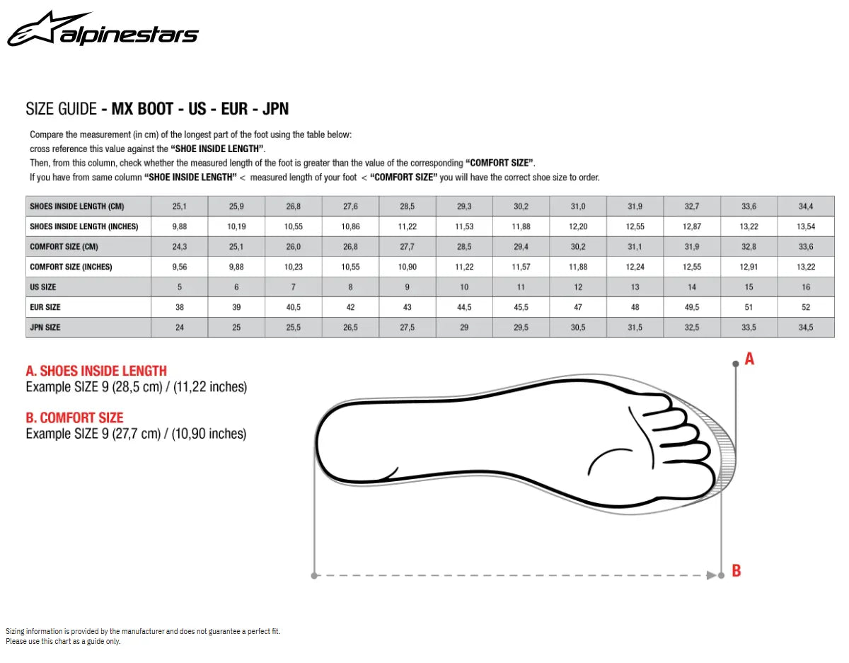 Alpinestars Tech 3 Boots White/Red/Blue