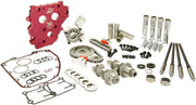 Feuling Hp+ Chain Drive Conversion Kit