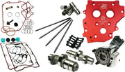 Feuling Hp+ Camchest Kit - Twin Cam