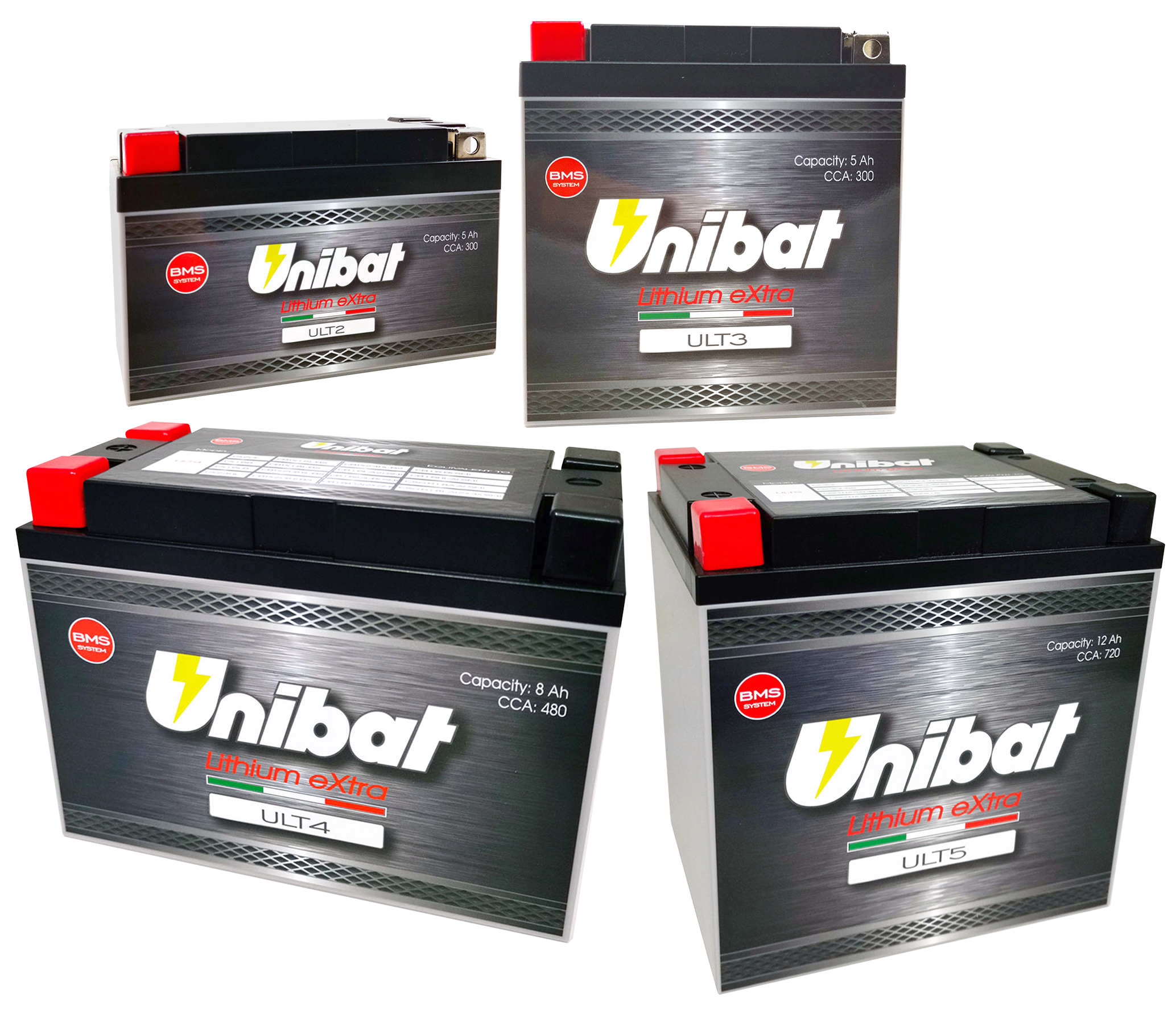Unibat Lithium Batteries – Engine Electrics