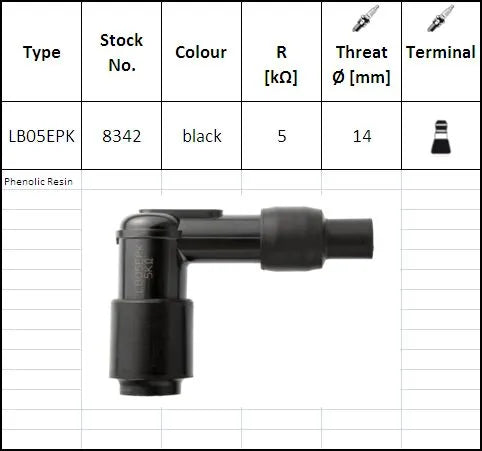 Ngk Spark Plugs Resistor Covers - 14mm