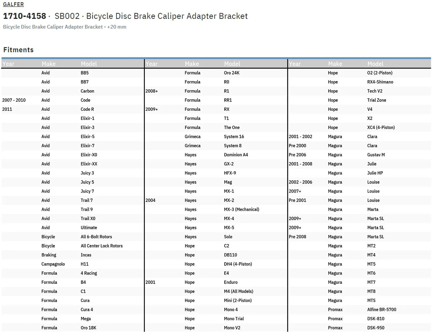 Galfer Brake Caliper Adapter Bracket For Rockshox/fox Forks