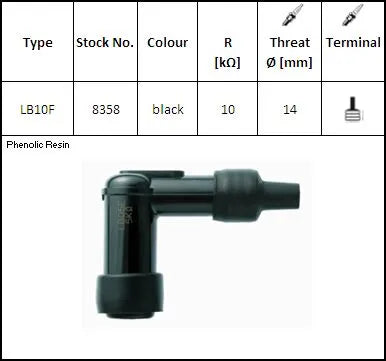 Ngk Spark Plugs Resistor Covers - 14 Mm
