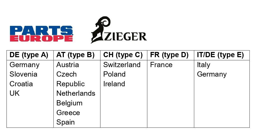 Zieger X-line License Plate Holder Type E