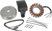 Cycle Electric 3-phase 50a Charging Kit