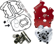 Feuling Parts Hp+ Oil System Packs For M8