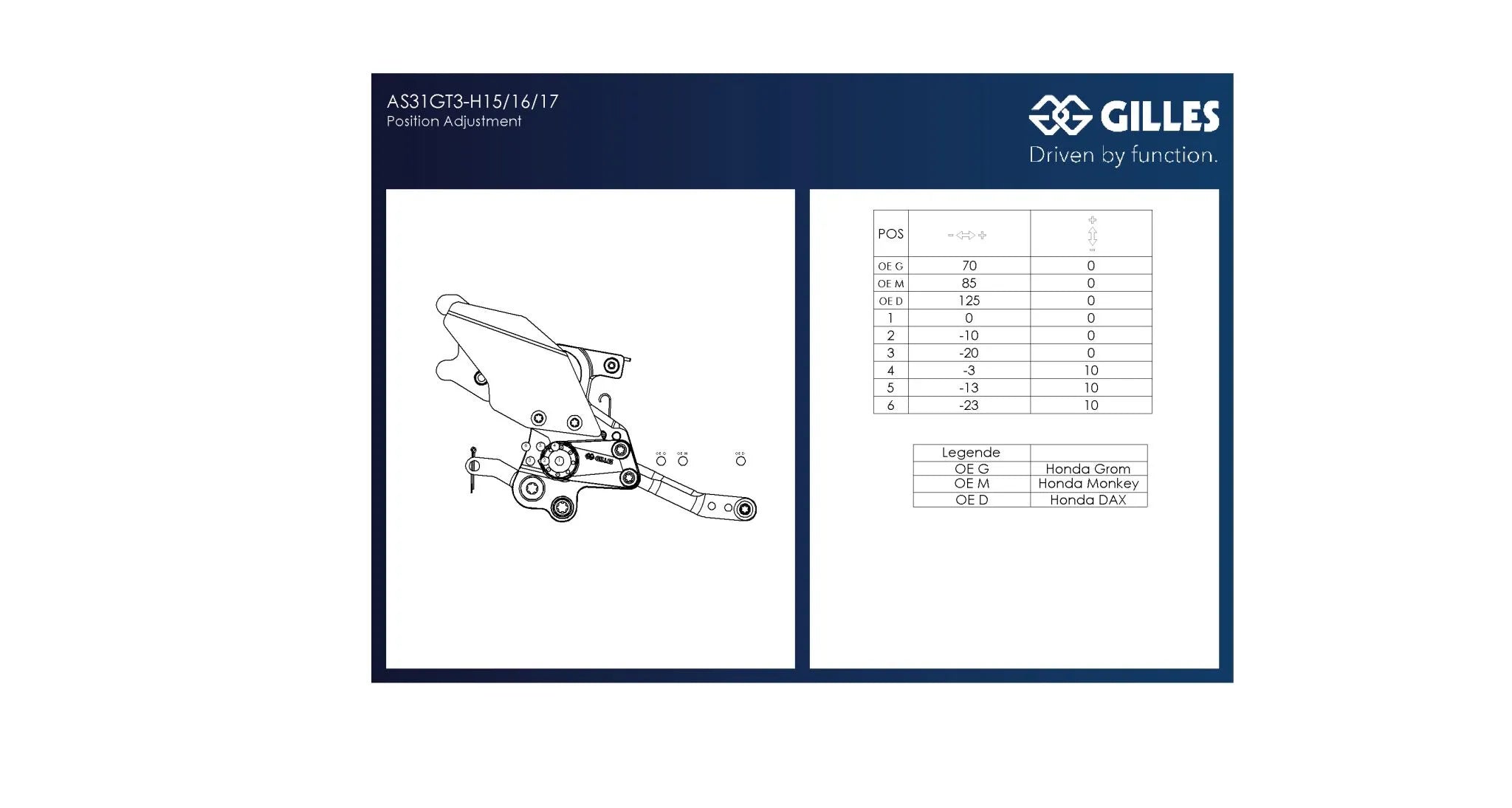 Gilles Tooling As31 Adjustable Rearset