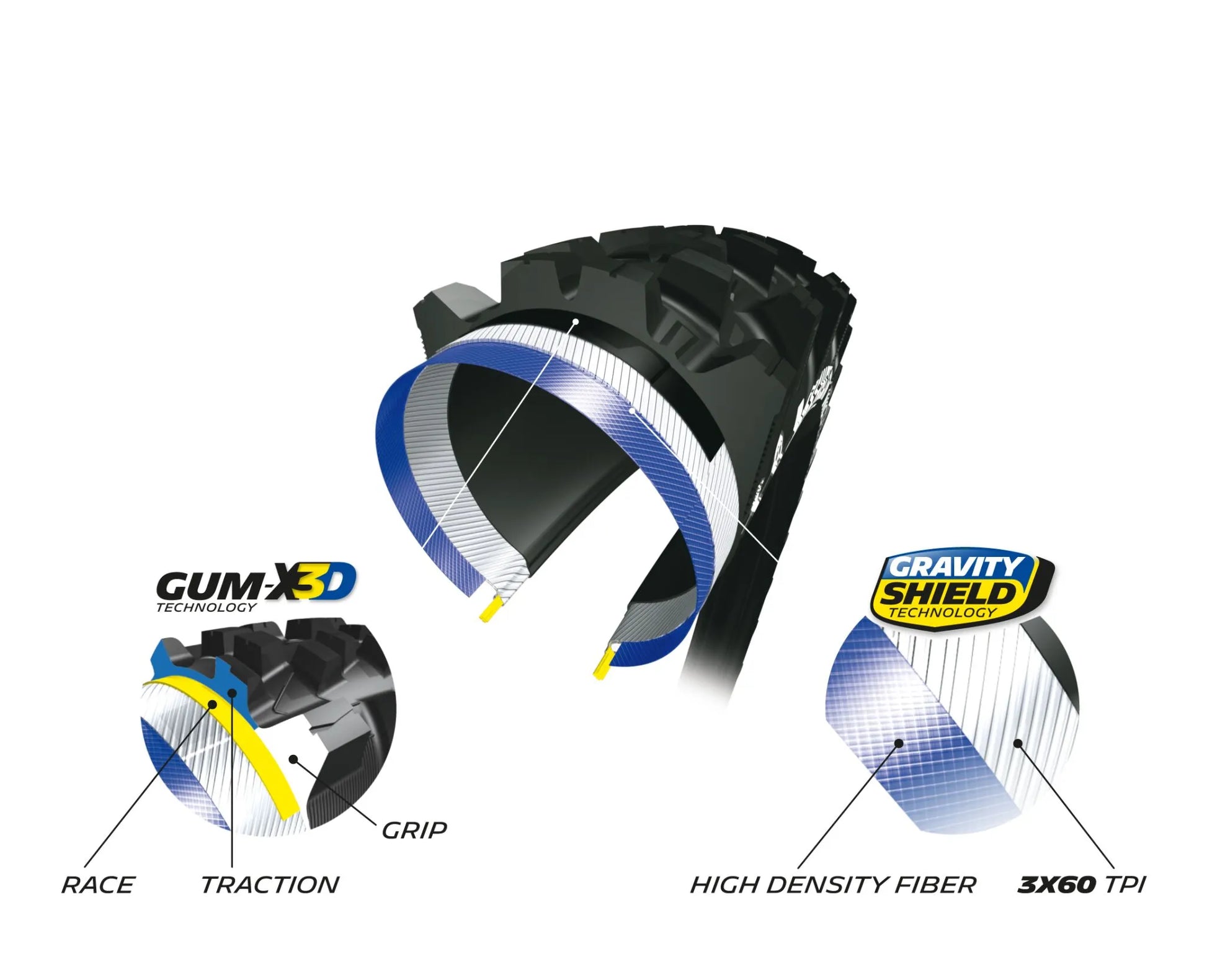 MICHELIN Wild Enduro Competition Gum-X Tire 27.5" x 2.80 Front