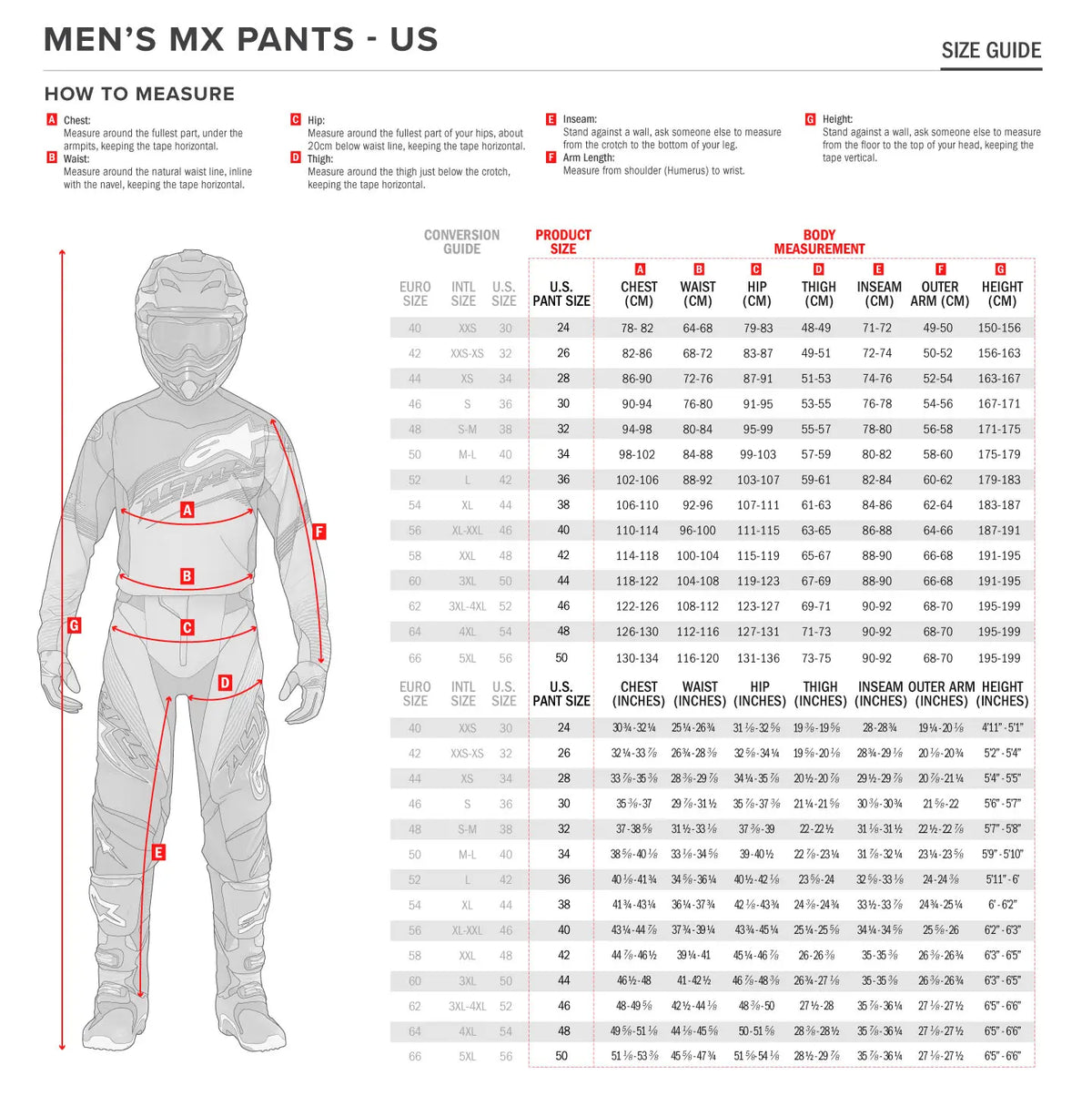 Alpinestars Techstar Swan Pants Red Black White