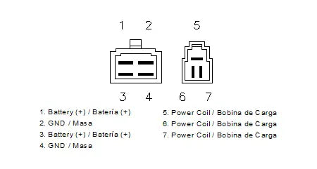 Motoplat Regulator - 12v Charging Upgrade