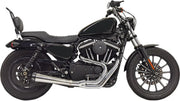 Bassani Xhaust Road Rage 2:1 Auspuffanlage