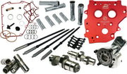 Feuling Hp+ Camchest Kit For 2007-2017 Twin Cam
