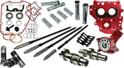 Feuling Parts Race Series Camshaft Kit