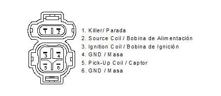 Motoplat Cdi Unit - Electronic Ignition Upgrade