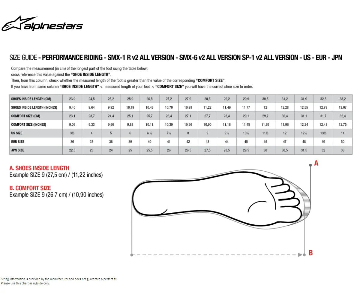 Alpinestars Smx-1r V2 Performance Riding Boots