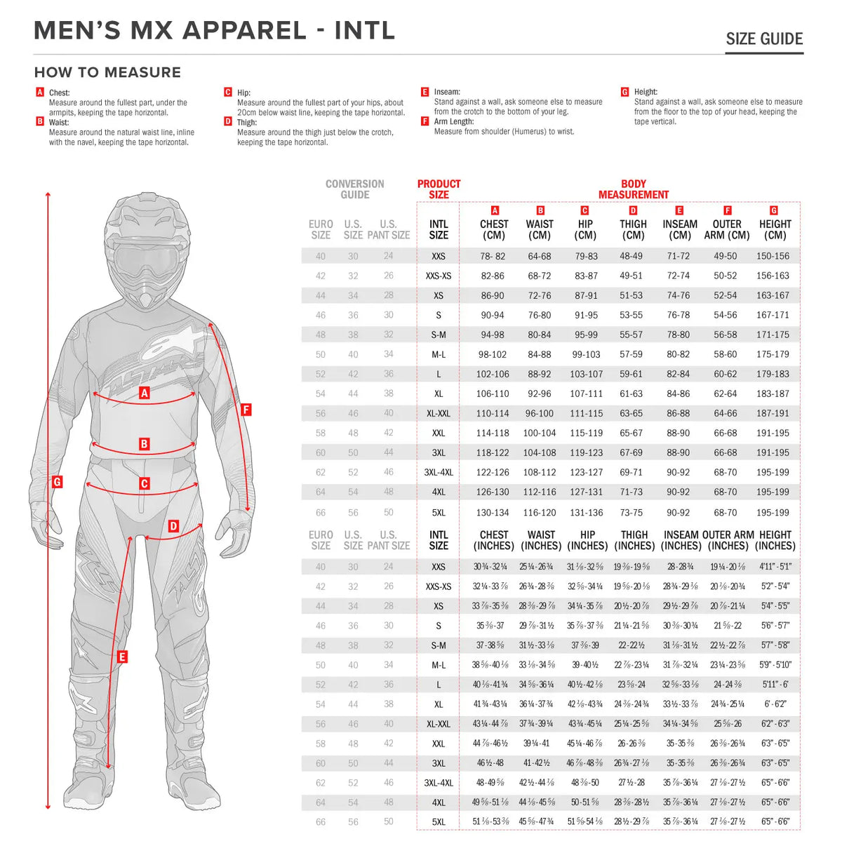 Alpinestars Fluid Apex v2 Jersey Blue/White