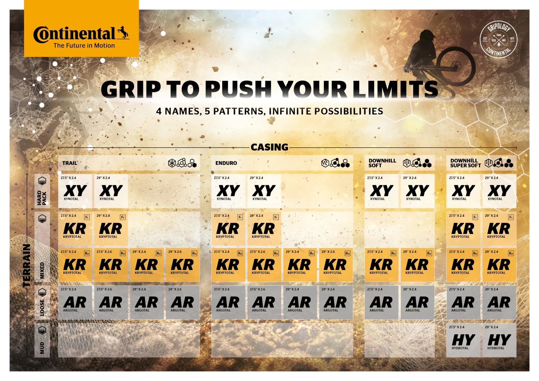 CONTINENTAL Hydrotal Downhill Tire for 29" x 2.40"