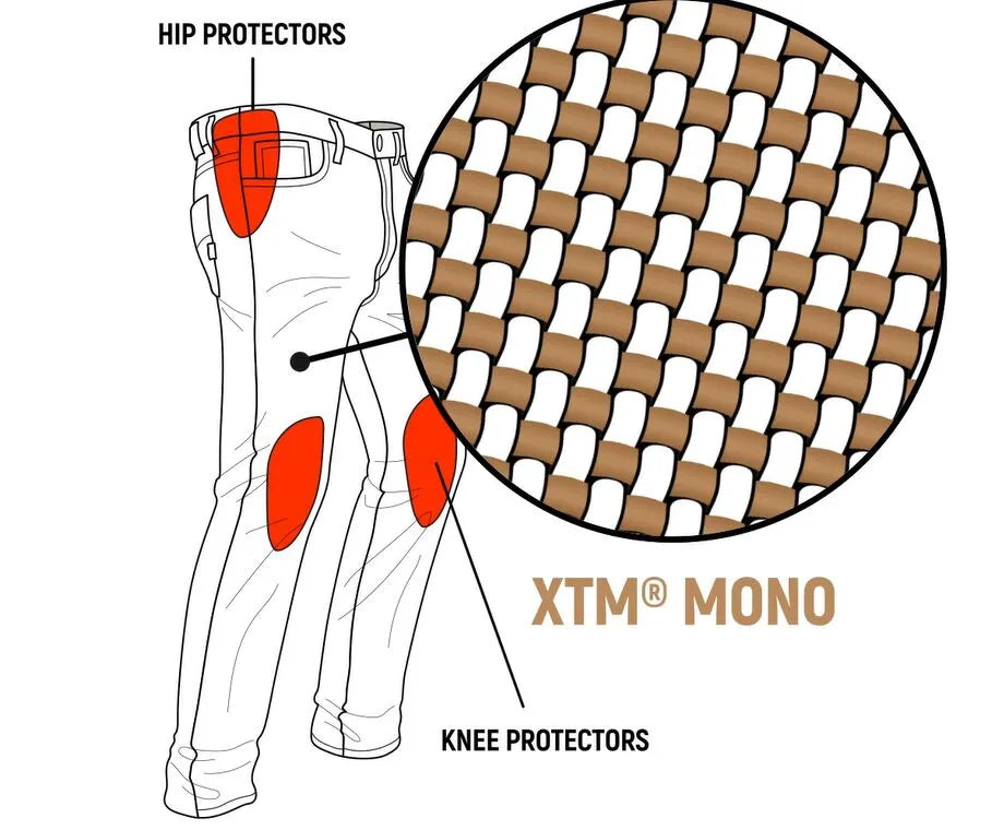 Pioneer Mono Riding Pants Black