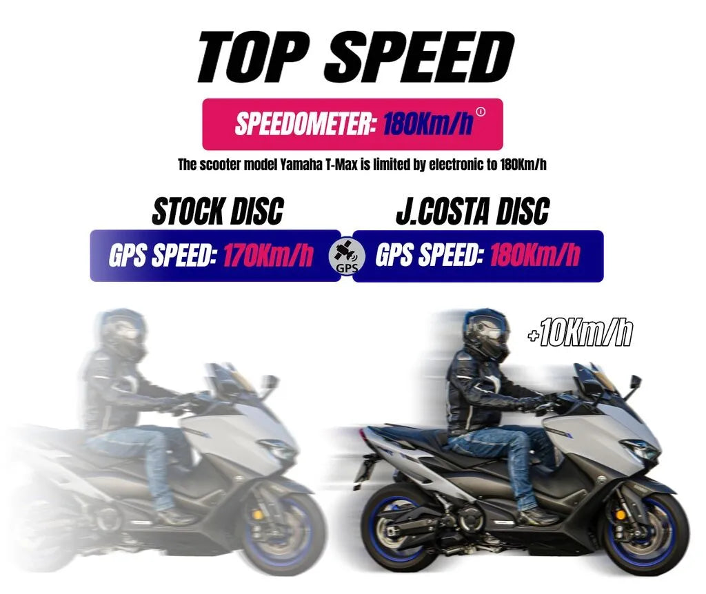 J. Costa Abs Rotor Für Yamaha T-max