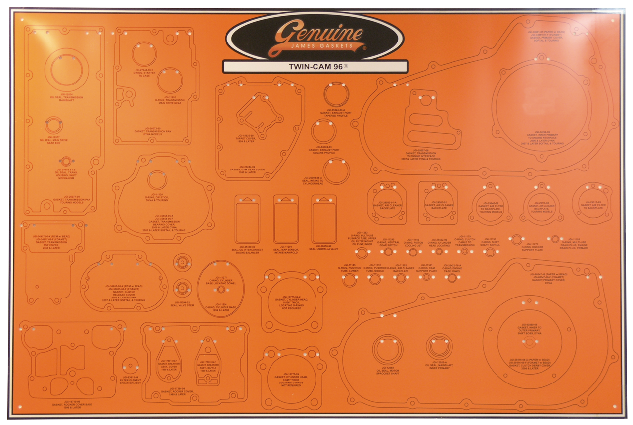 James Gasket Display Boards – Helmets