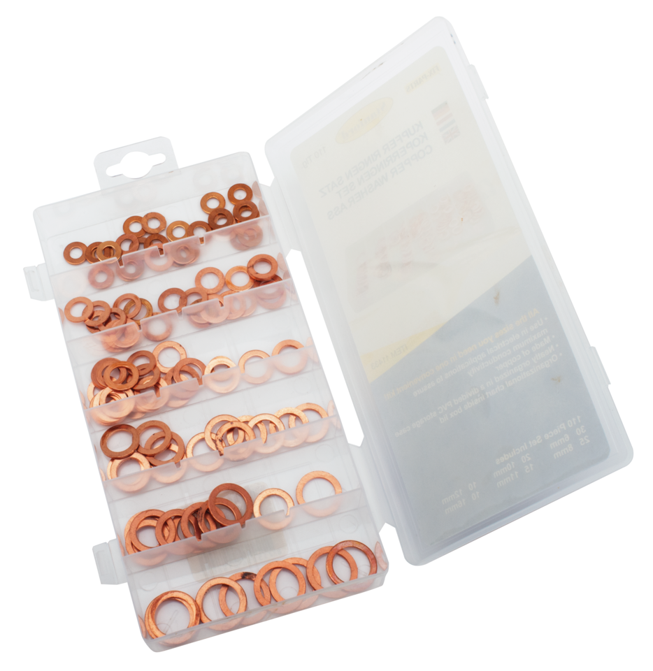 Zodiac Copper Ring Assortment – Hardware