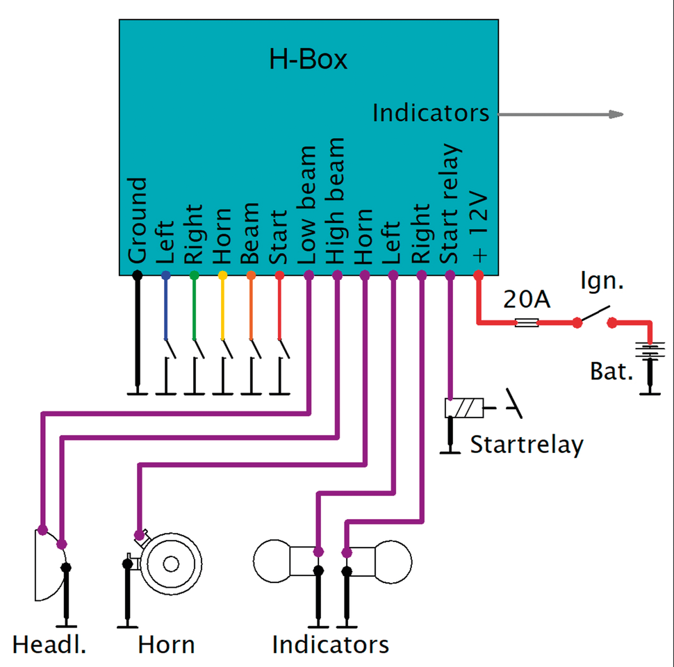 Axel Joost Elektronik Elektronikbox Version H – Electric & Light