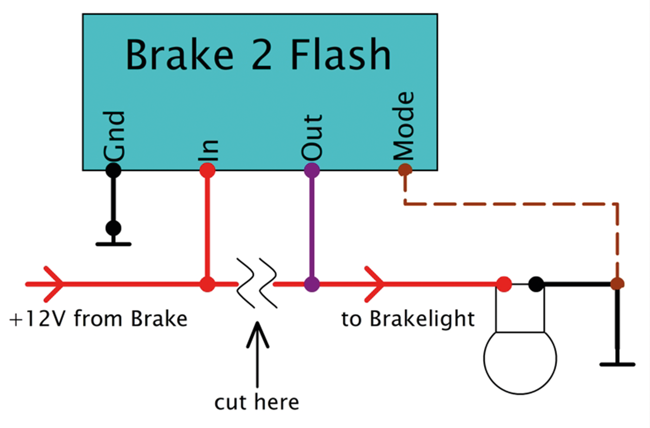 Axel Joost Elektronik Elektronikbox BRAKE-2-FLASH – Electric & Light
