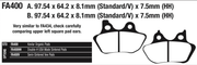 Ebc Rear Disc Brake Pads