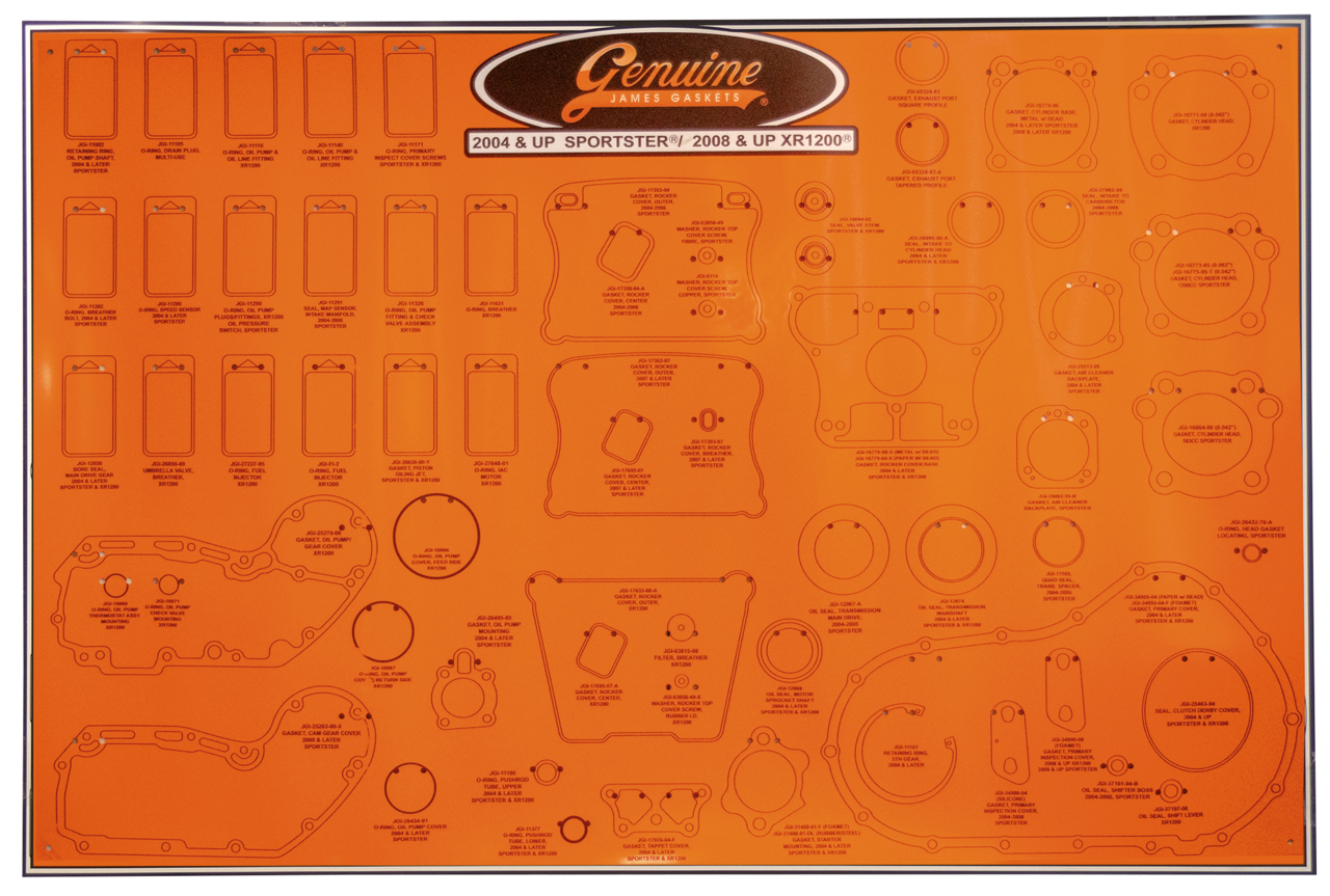 James Gasket Display Boards – Helmets