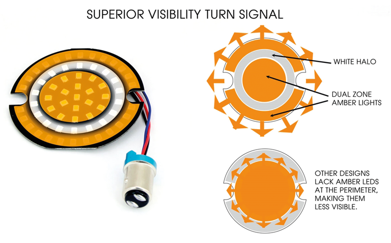 Cyron Turn Signal LED Inserts – Electric & Light