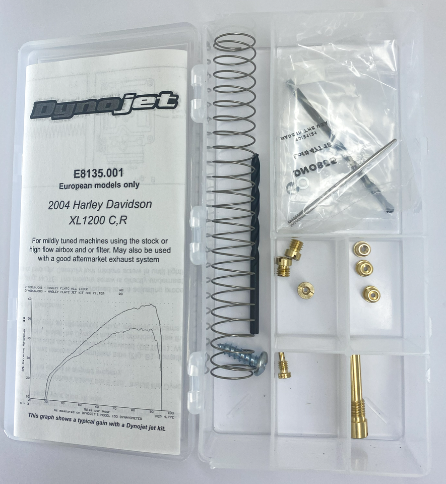 Dynojet Tuner Kits – Intake