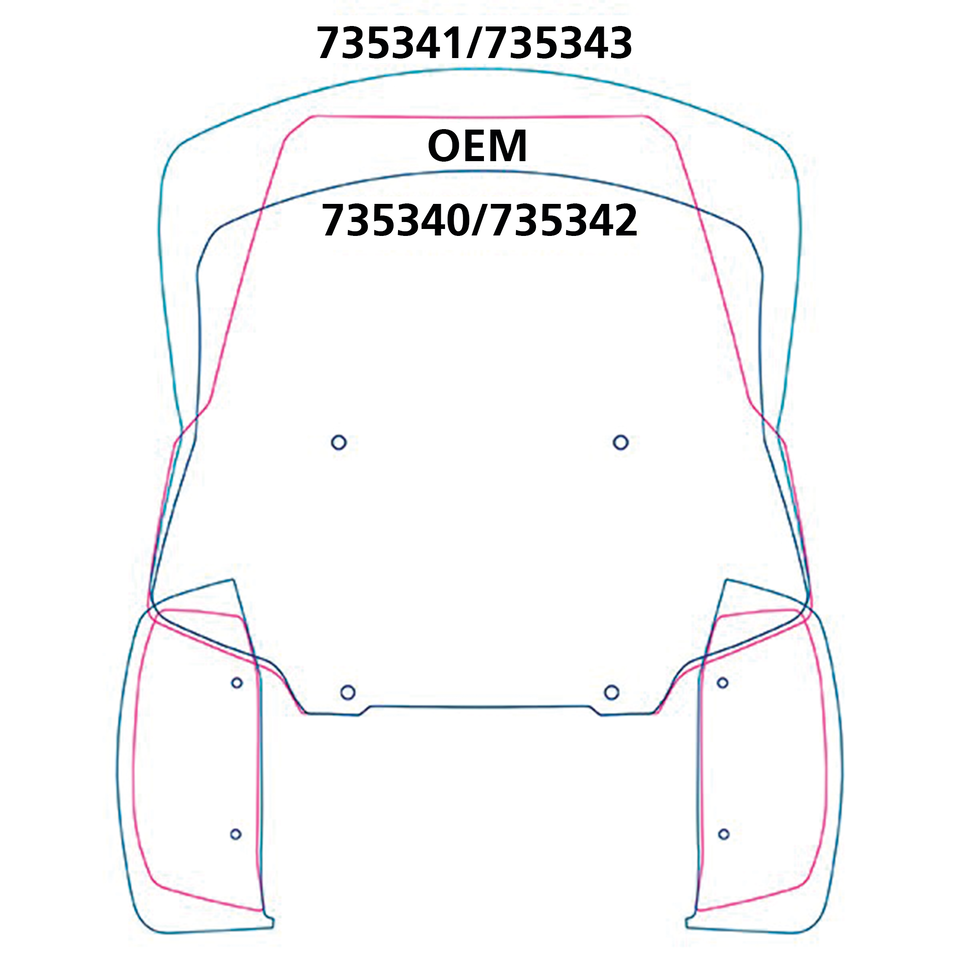 National Cycle V-Stream Windscreens for Pan America – Windshield